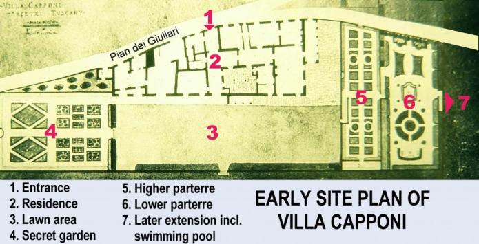 Early site plan of Villa Capponi